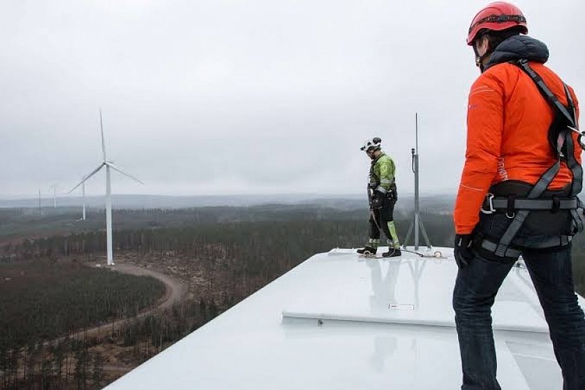 GWO Training